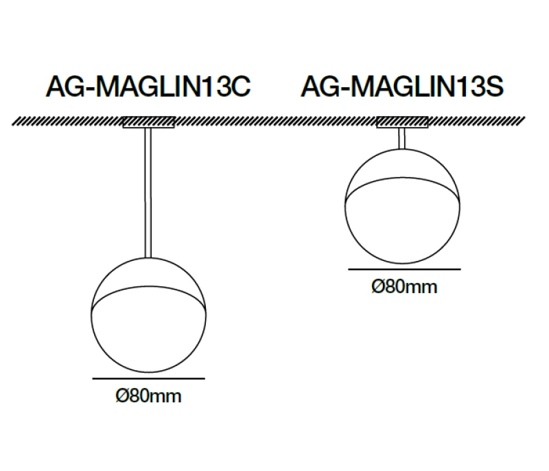 AG-MAGLIN13